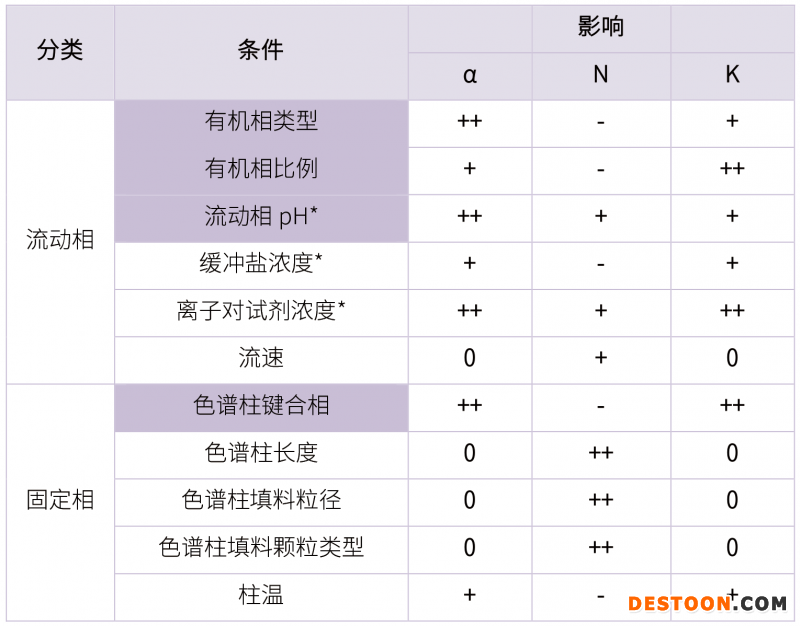 20210731-漏檢雜質(zhì)?。。》治龇椒ń⒌拇蠹?雜質(zhì)研究事業(yè)部-甘興杰-5